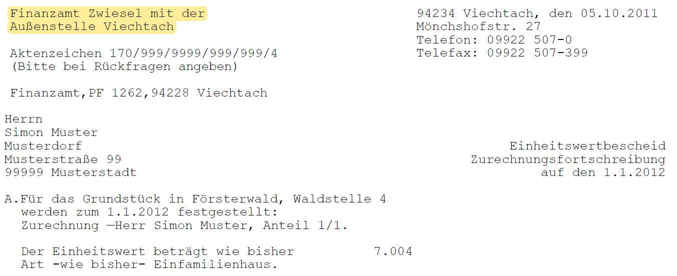 Abbildung Einheitswertbescheid mit hervorgehobenem Lagefinanzamt